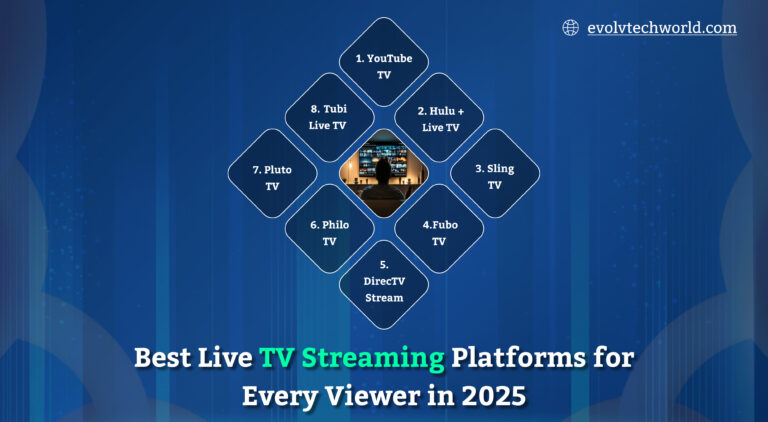 Best Live TV Streaming Service