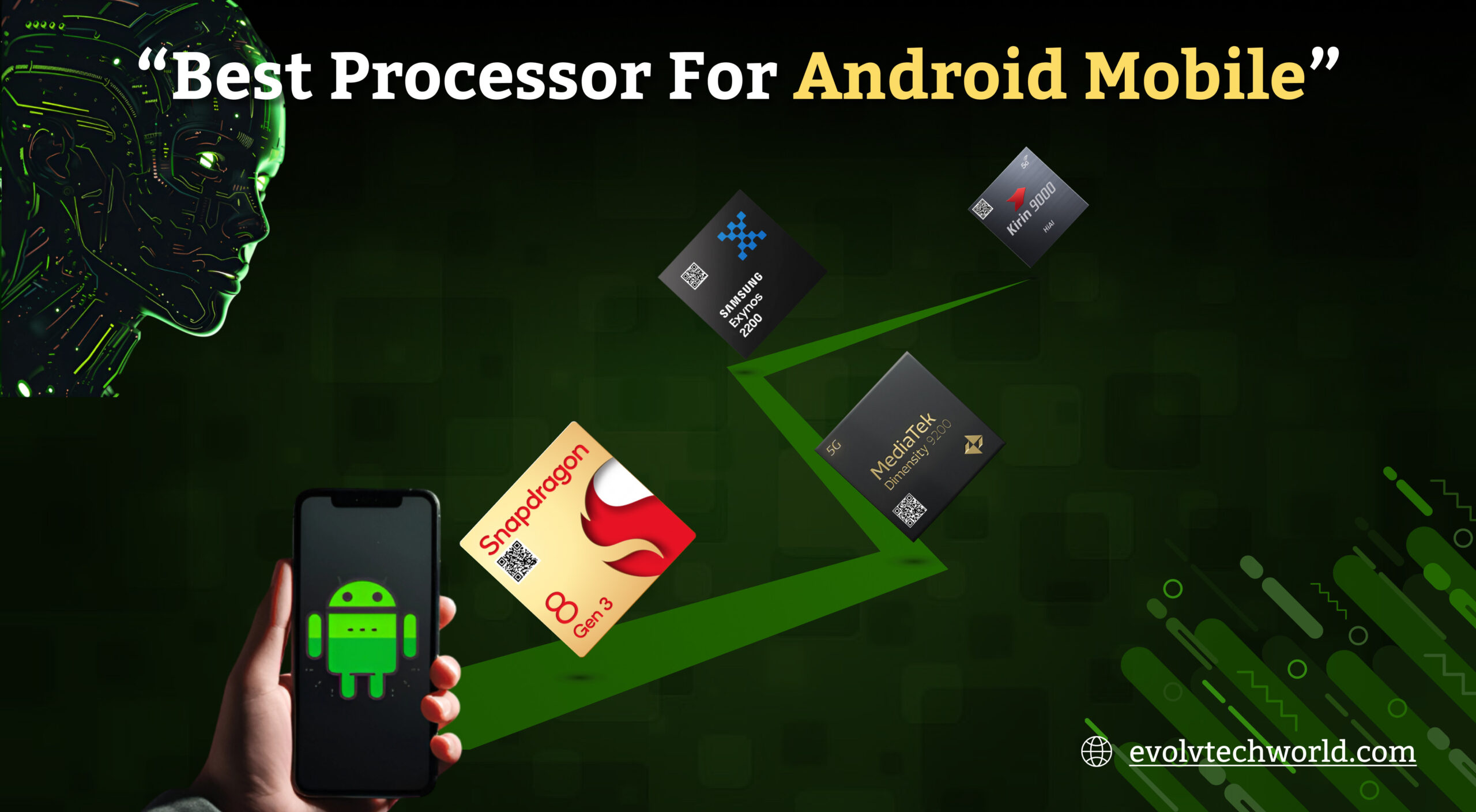 Best Processor for Android Phones in 2025