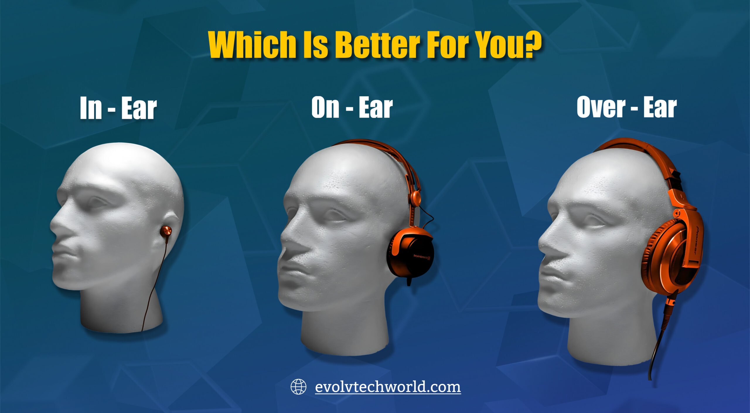 In-Ear vs. On-Ear vs. Over-Ear